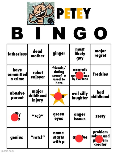 Petey bingo | image tagged in petey bingo | made w/ Imgflip meme maker