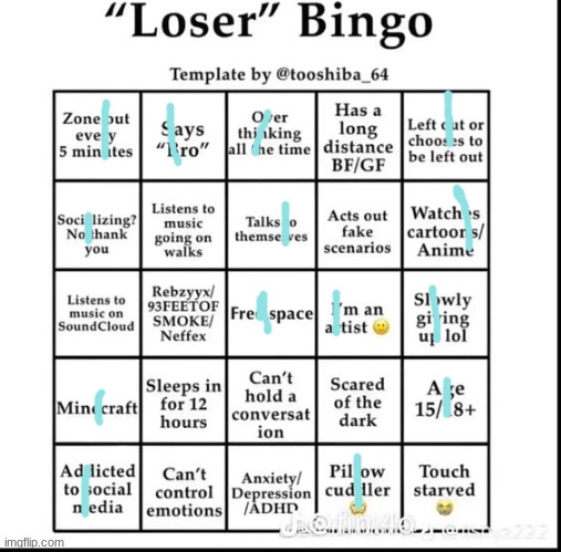 o_0 | image tagged in loser bingo | made w/ Imgflip meme maker