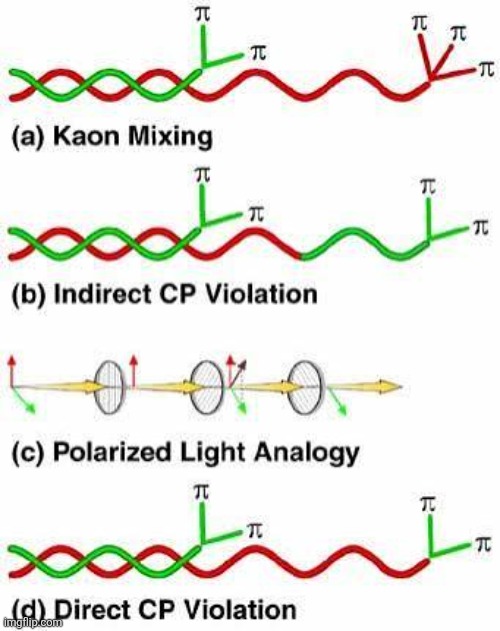 there's nothing funny about this image | made w/ Imgflip meme maker