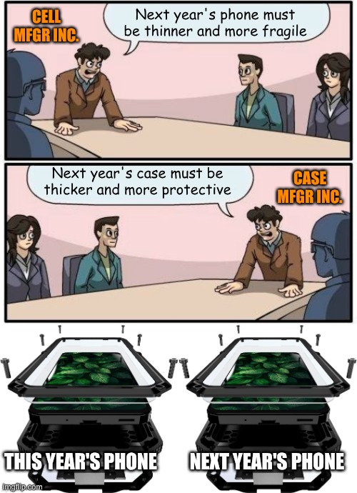 We want light phones so we can make them heavy with cases | Next year's phone must be thinner and more fragile; CELL MFGR INC. Next year's case must be thicker and more protective; CASE MFGR INC. THIS YEAR'S PHONE         NEXT YEAR'S PHONE | image tagged in absurdity | made w/ Imgflip meme maker