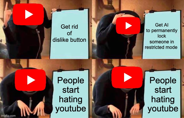 Gru's Plan | Get AI to permanently lock someone in restricted mode; Get rid of dislike button; People start hating youtube; People start hating youtube | image tagged in memes,gru's plan | made w/ Imgflip meme maker