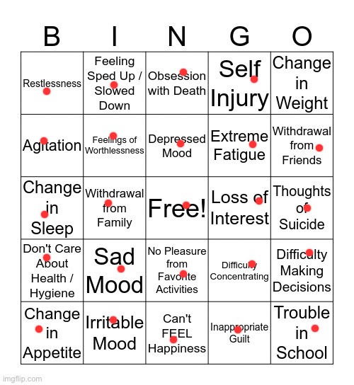 Chat am i cooked? | image tagged in depression bingo 1 | made w/ Imgflip meme maker