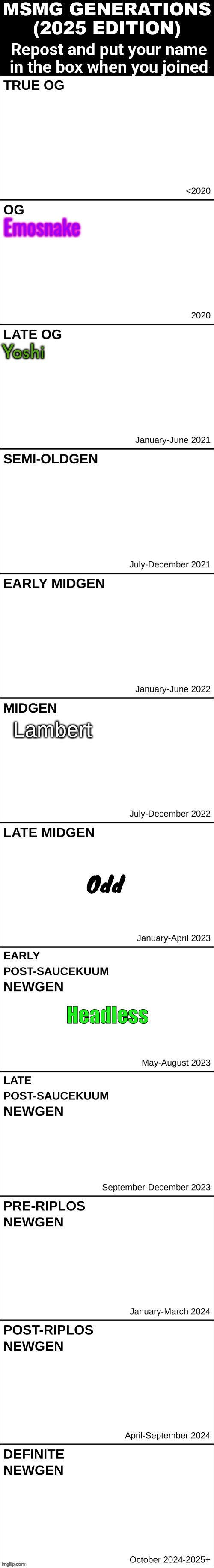 Headless | made w/ Imgflip meme maker