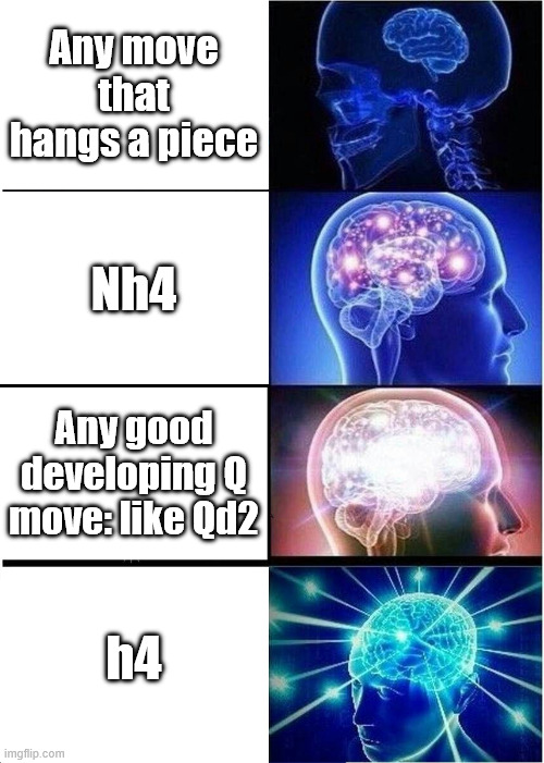 Expanding Brain Meme | Any move that hangs a piece; Nh4; Any good developing Q move: like Qd2; h4 | image tagged in memes,expanding brain | made w/ Imgflip meme maker