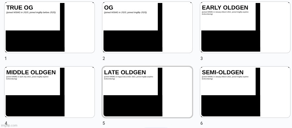 sneekpeek to the v3/2026 update | made w/ Imgflip meme maker