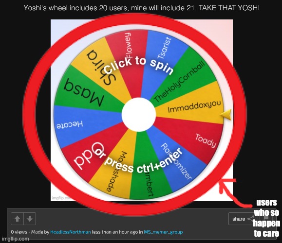 users who so happen to care | made w/ Imgflip meme maker