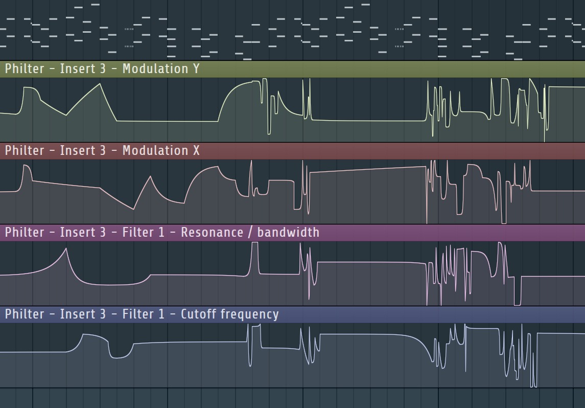 modulation hell | made w/ Imgflip meme maker