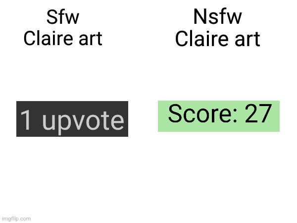 Nsfw Claire art; Sfw Claire art | made w/ Imgflip meme maker