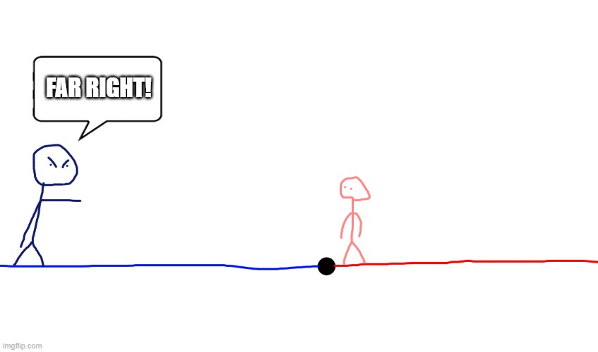 You don't have to be a great artist to meme the left... | FAR RIGHT! | image tagged in low effort,shitpost,liberal hypocrisy,funny | made w/ Imgflip meme maker