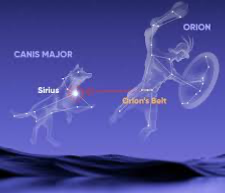 Orion (Creator) and Sirius (Son of God) Blank Meme Template