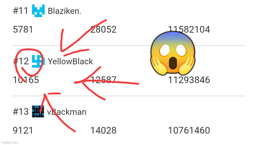 ? | made w/ Imgflip meme maker