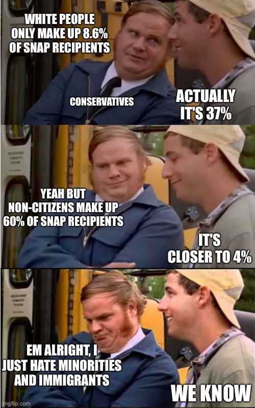 Debunking conservative lies is easier than boiling water | WHITE PEOPLE ONLY MAKE UP 8.6% OF SNAP RECIPIENTS; ACTUALLY IT'S 37%; CONSERVATIVES; YEAH BUT NON-CITIZENS MAKE UP 60% OF SNAP RECIPIENTS; IT'S CLOSER TO 4%; EM ALRIGHT, I JUST HATE MINORITIES AND IMMIGRANTS; WE KNOW | image tagged in billy madison | made w/ Imgflip meme maker