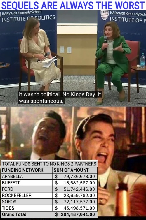 Imagine they've been getting away with this crap for years. It takes losing completely for the first time in modern history | image tagged in democrats,nancy pelosi,lol good fellas,american politics | made w/ Imgflip meme maker