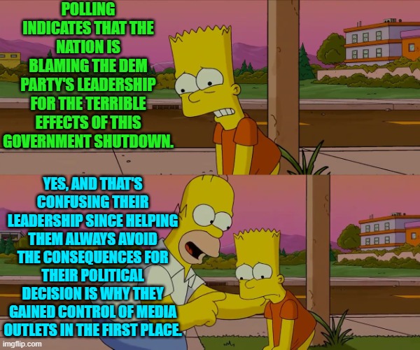 "This is not supposed to be happening to us!" they shriek. | POLLING INDICATES THAT THE NATION IS BLAMING THE DEM PARTY'S LEADERSHIP FOR THE TERRIBLE EFFECTS OF THIS GOVERNMENT SHUTDOWN. YES, AND THAT'S CONFUSING THEIR LEADERSHIP SINCE HELPING THEM ALWAYS AVOID THE CONSEQUENCES FOR THEIR POLITICAL DECISION IS WHY THEY GAINED CONTROL OF MEDIA OUTLETS IN THE FIRST PLACE. | image tagged in worst day of my life | made w/ Imgflip meme maker