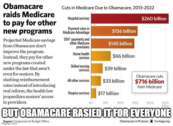 BUT OBAMACARE RASIED IT FOR EVERYONE | made w/ Imgflip meme maker