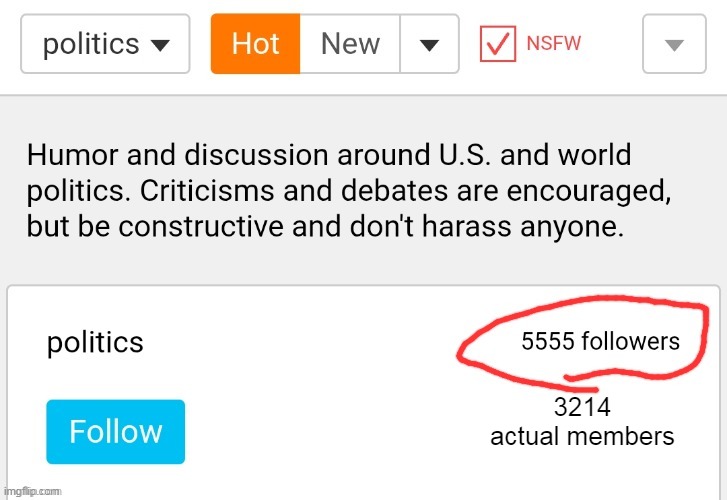 3214 actual members | made w/ Imgflip meme maker