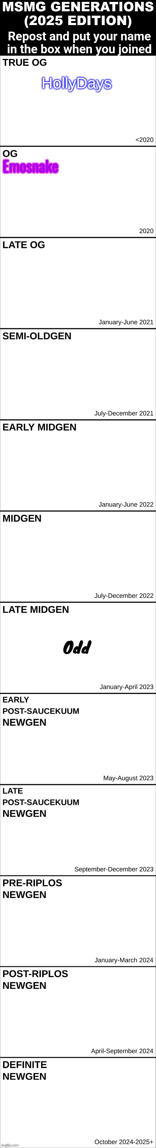 HollyDays | made w/ Imgflip meme maker