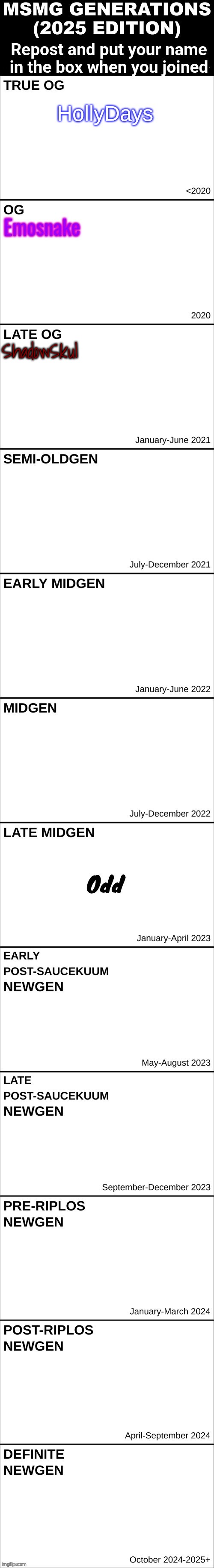 ShadowSkul | made w/ Imgflip meme maker