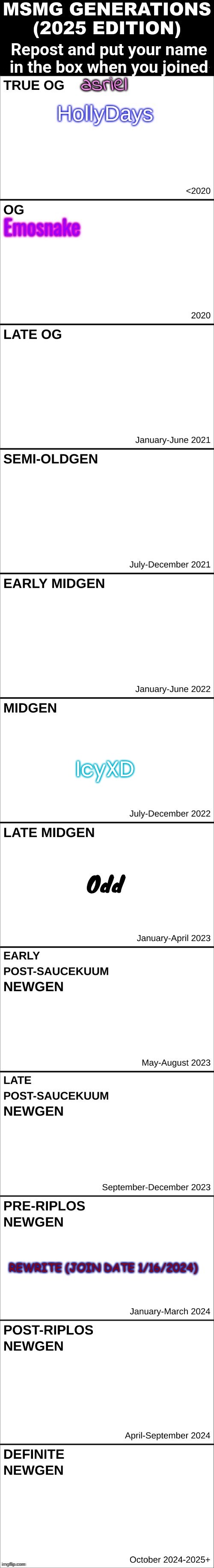 IcyXD | made w/ Imgflip meme maker