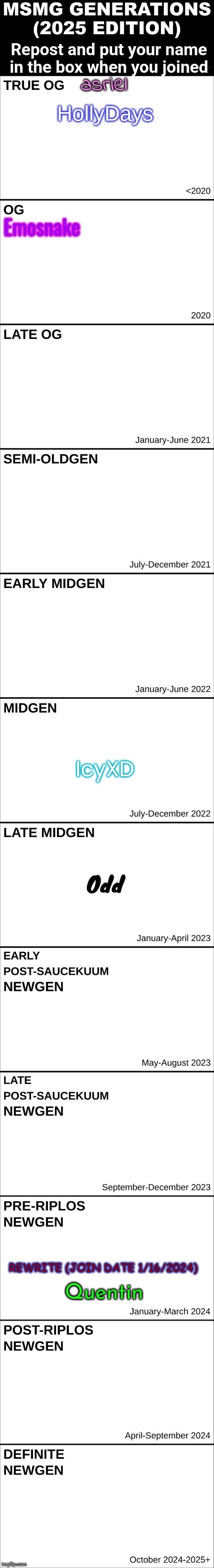 Quentin | made w/ Imgflip meme maker