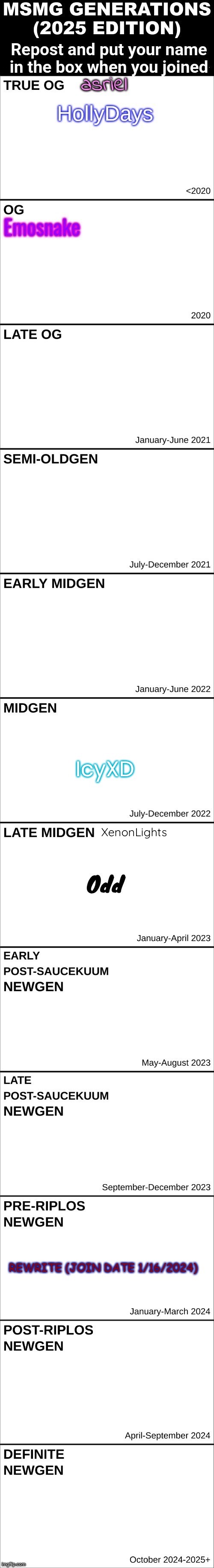 yea | XenonLights | made w/ Imgflip meme maker