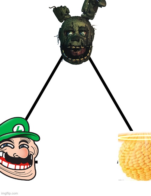 triangle | image tagged in triangle | made w/ Imgflip meme maker