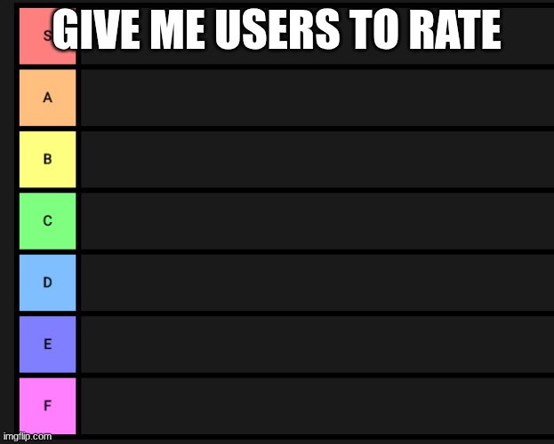s-f teir | GIVE ME USERS TO RATE | image tagged in s-f teir | made w/ Imgflip meme maker