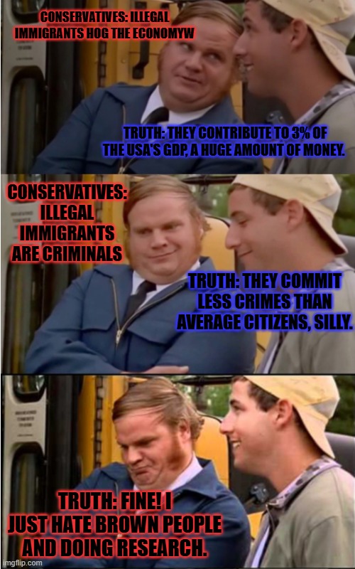 Billy Madison | CONSERVATIVES: ILLEGAL IMMIGRANTS HOG THE ECONOMYW; TRUTH: THEY CONTRIBUTE TO 3% OF THE USA'S GDP, A HUGE AMOUNT OF MONEY. CONSERVATIVES: ILLEGAL IMMIGRANTS ARE CRIMINALS; TRUTH: THEY COMMIT LESS CRIMES THAN AVERAGE CITIZENS, SILLY. TRUTH: FINE! I JUST HATE BROWN PEOPLE AND DOING RESEARCH. | made w/ Imgflip meme maker