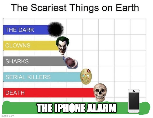 scariest things on earth | THE IPHONE ALARM | image tagged in scariest things on earth | made w/ Imgflip meme maker