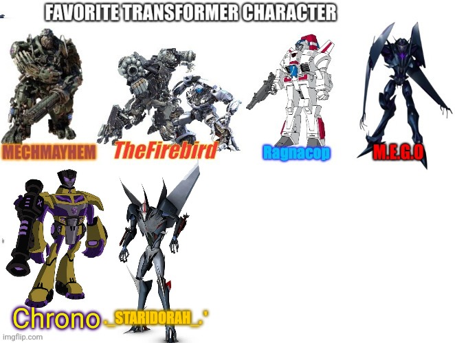 My lil guy <3 | ._STARIDORAH_. ' | image tagged in transformers | made w/ Imgflip meme maker