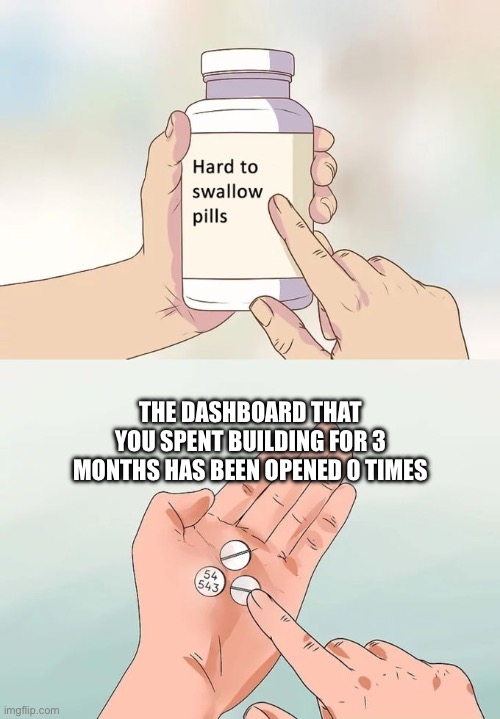 Data Analyst Boons | THE DASHBOARD THAT YOU SPENT BUILDING FOR 3 MONTHS HAS BEEN OPENED 0 TIMES | image tagged in memes,hard to swallow pills | made w/ Imgflip meme maker