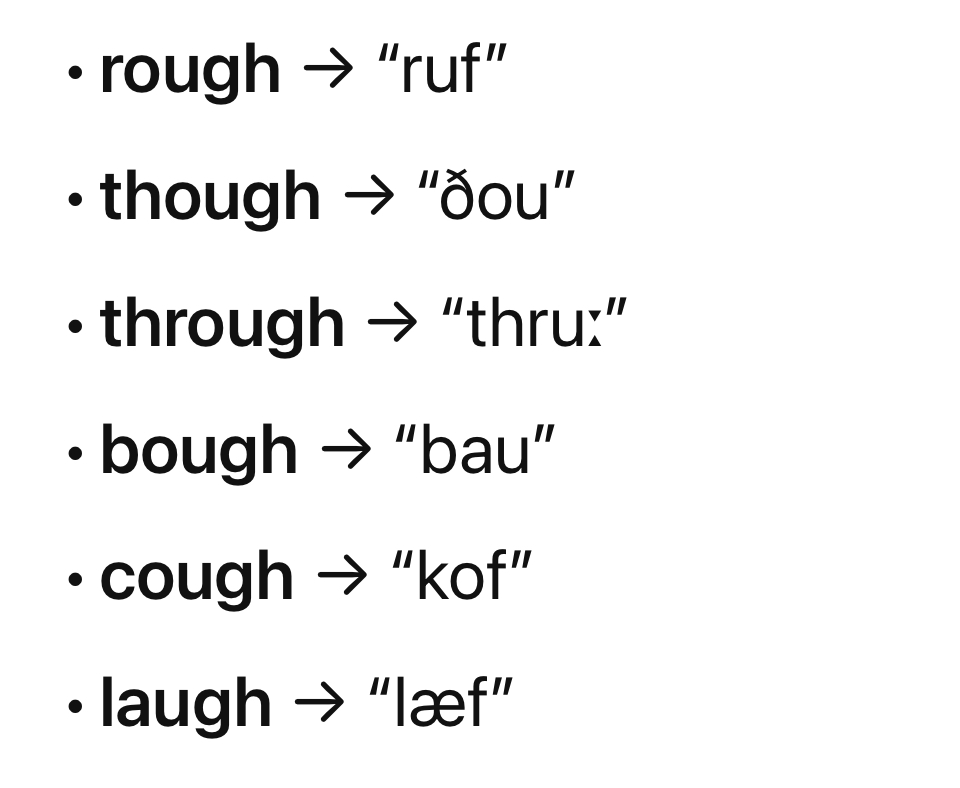 English made easy Blank Meme Template