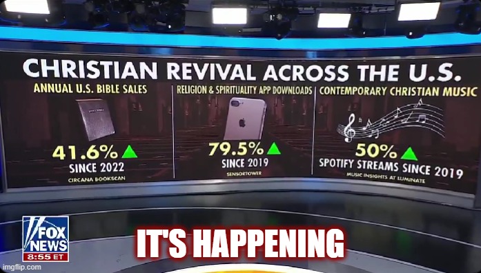 What The Great Awakening is really all about | IT'S HAPPENING | image tagged in politics,american politics,maga,revival,christianity,christian memes | made w/ Imgflip meme maker
