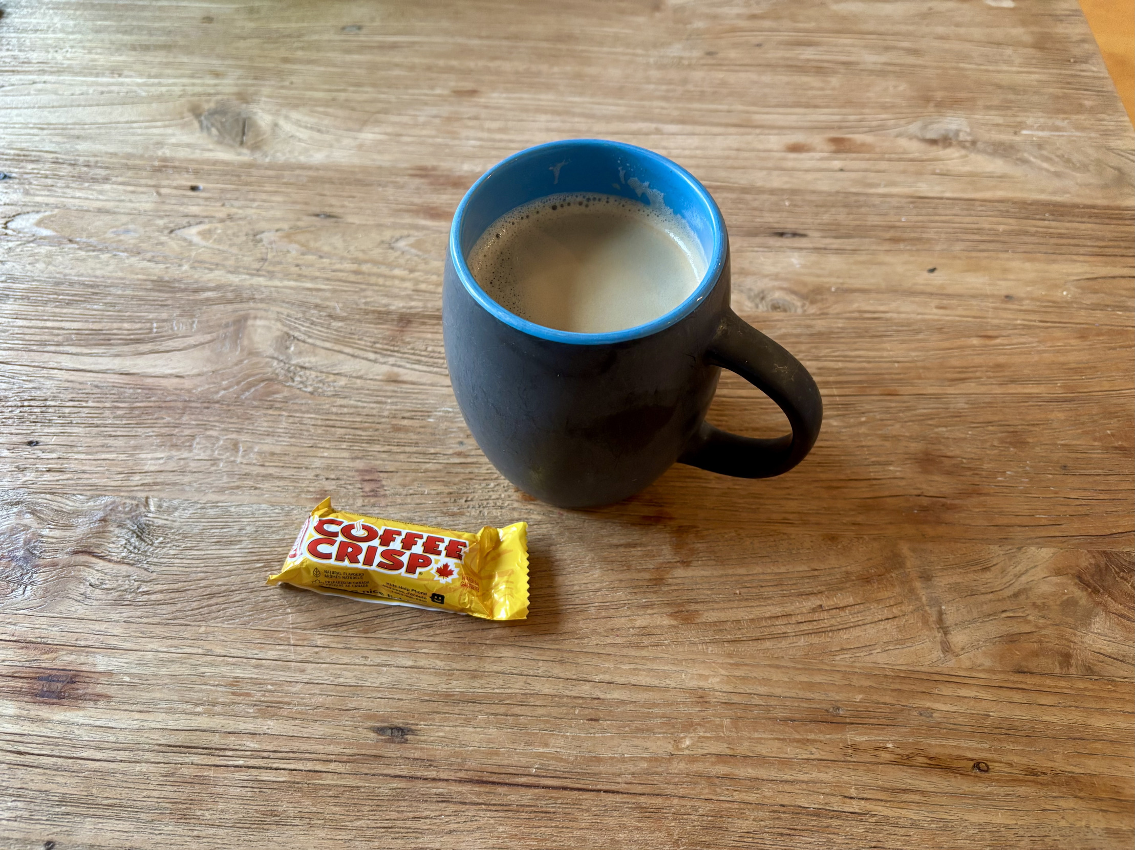 Day after Halloween Blank Meme Template