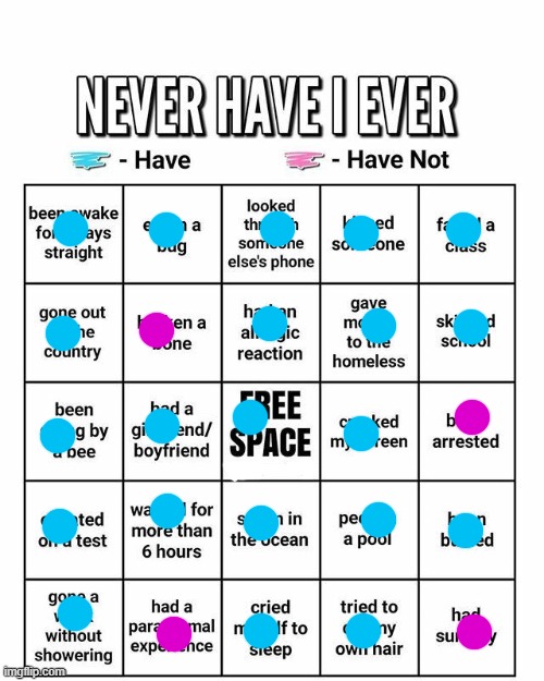 buh | image tagged in never have i ever | made w/ Imgflip meme maker