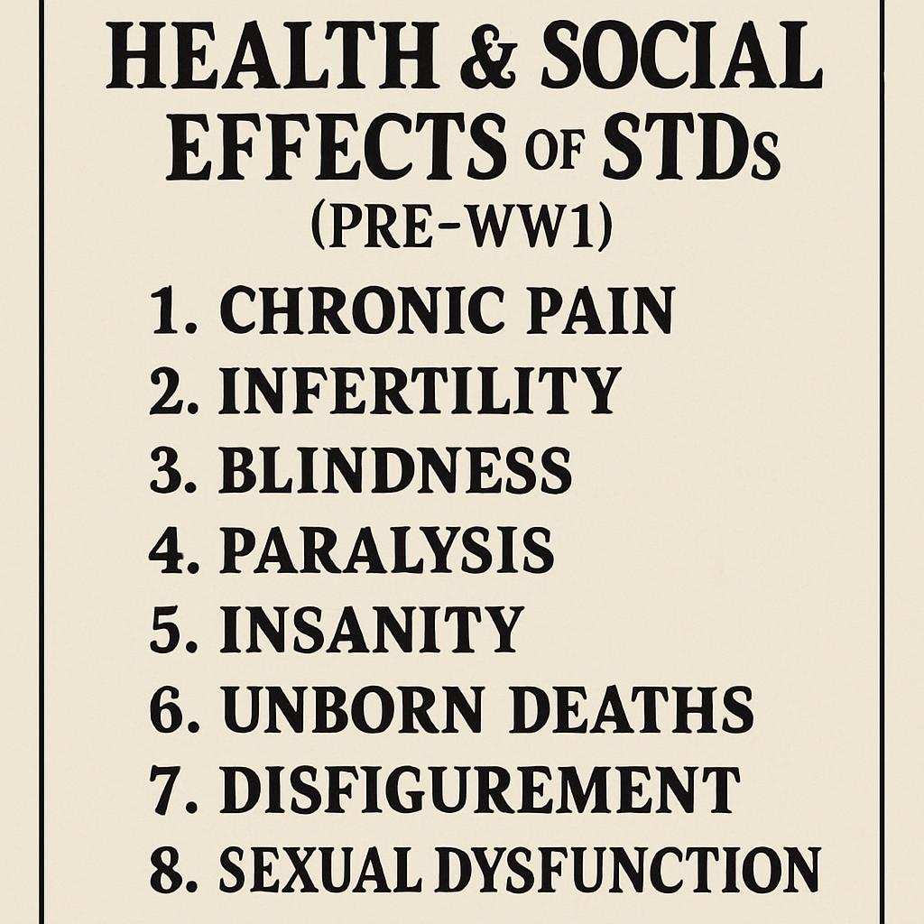 Top 10 Negative Health & Social Effects of STDs (Pre-WW1) Blank Meme Template