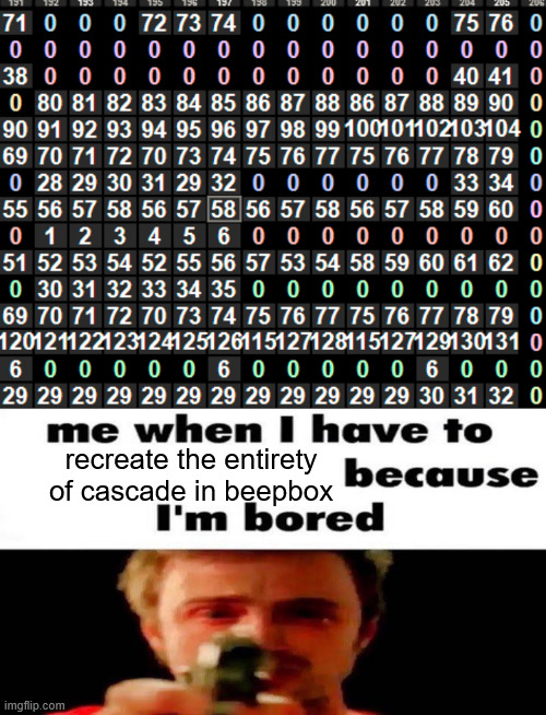 is this my sign to get fl studio | recreate the entirety of cascade in beepbox | made w/ Imgflip meme maker
