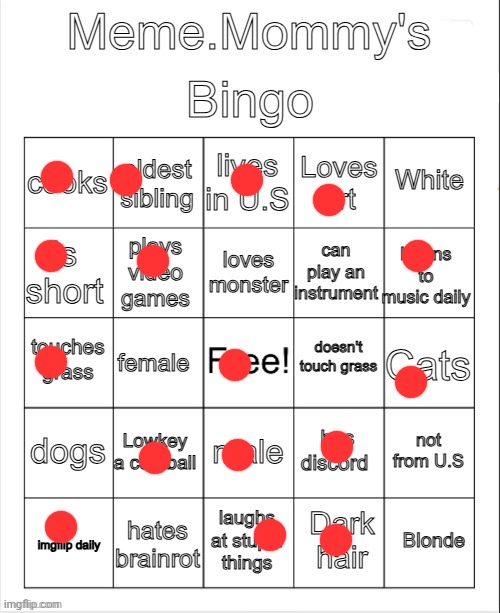 Im older than all 230 million+ brothers and sisters. They al died and therfore i am the oldest | made w/ Imgflip meme maker