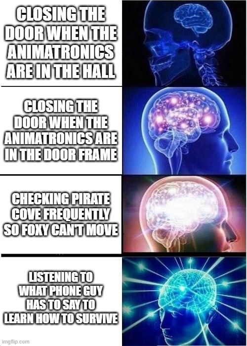 FNAF skill levels | CLOSING THE DOOR WHEN THE ANIMATRONICS ARE IN THE HALL; CLOSING THE DOOR WHEN THE ANIMATRONICS ARE IN THE DOOR FRAME; CHECKING PIRATE COVE FREQUENTLY SO FOXY CAN'T MOVE; LISTENING TO WHAT PHONE GUY HAS TO SAY TO LEARN HOW TO SURVIVE | image tagged in memes,expanding brain,fnaf,skill level | made w/ Imgflip meme maker