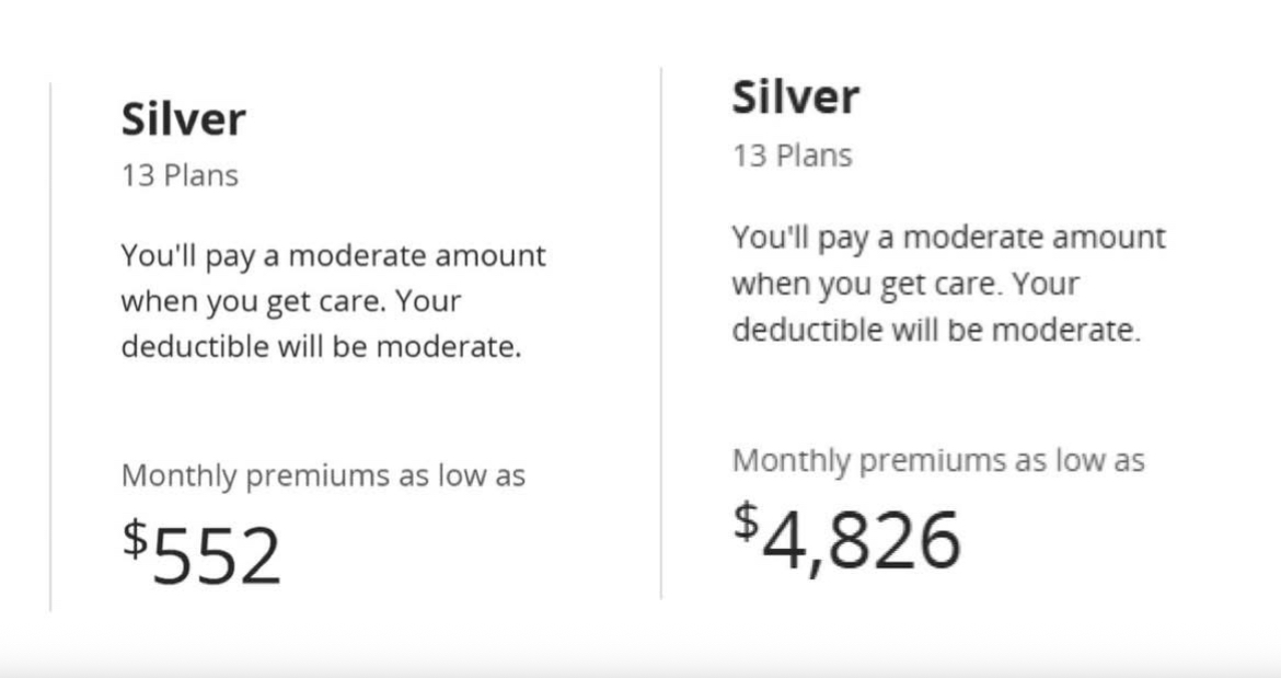 MAGAts health care lan Blank Meme Template