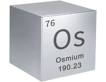 High Quality Osmium cube Blank Meme Template