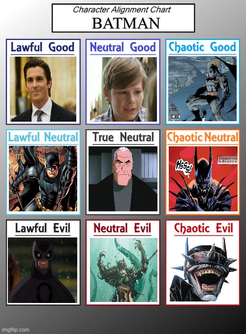Batman alignment chart | BATMAN | image tagged in alignment chart | made w/ Imgflip meme maker