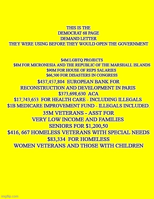 the democrat demands | $4M LGBTQ PROJECTS
$8M FOR MICRONESIA AND THE REPUBLIC OF THE MARSHALL ISLANDS
$90M FOR HOUSE OF REPS SALARIES 
$66,500 FOR DISASTERS IN CONGRESS; THIS IS THE DEMOCRAT 68 PAGE DEMAND LETTER THEY WERE USING BEFORE THEY WOULD OPEN THE GOVERNMENT; $437,457,804  EUROPEAN BANK FOR RECONSTRUCTION AND DEVELOPMENT IN PARIS 
$373,698,630  ACA
$17,743,653  FOR HEALTH CARE - INCLUDING ILLEGALS 
$1B MEDICARE IMPROVEMENT FUND - ILLEGALS INCLUDED. 35M VETERANS - ASST FOR VERY LOW INCOME AND FAMILIES 
SENIORS FOR $1,200,50
$416, 667 HOMELESS VETERANS WITH SPECIAL NEEDS
$83,334  FOR HOMELESS WOMEN VETERANS AND THOSE WITH CHILDREN | made w/ Imgflip meme maker