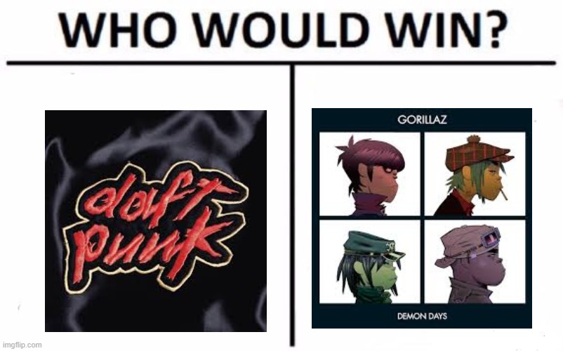 Who Would Win? | image tagged in memes,who would win | made w/ Imgflip meme maker