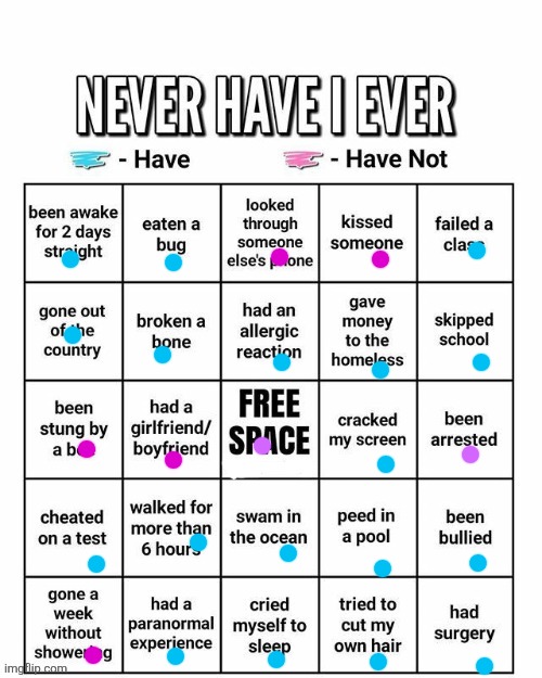 I ALMOST got arrested a few times | image tagged in never have i ever | made w/ Imgflip meme maker