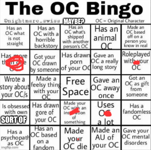 The OC bingo | MAYBE? SORT OF | image tagged in the oc bingo | made w/ Imgflip meme maker