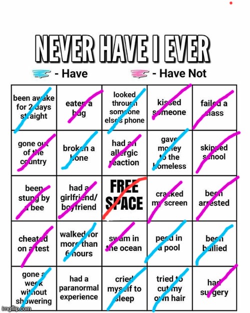 free space so dummy ass I put de red | image tagged in never have i ever | made w/ Imgflip meme maker