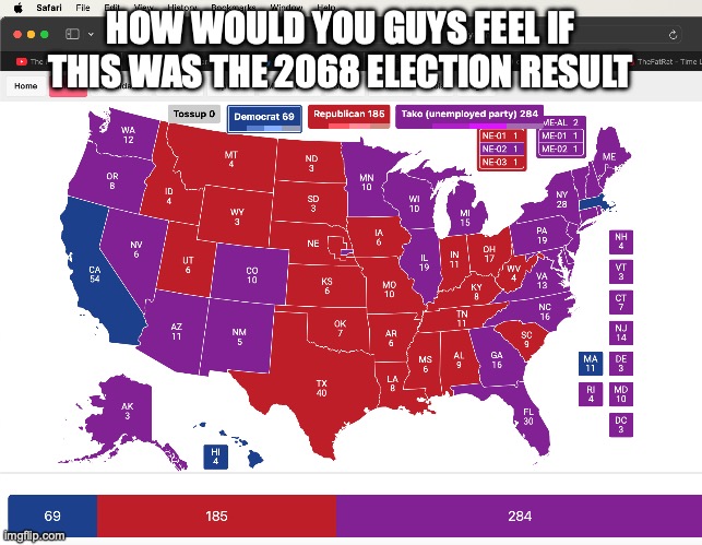 HOW WOULD YOU GUYS FEEL IF THIS WAS THE 2068 ELECTION RESULT | made w/ Imgflip meme maker