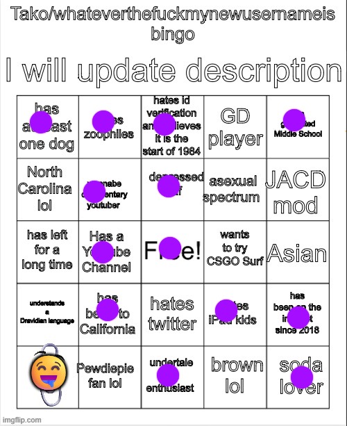 I WIN (4/5 done with the essay) | 🤤 | image tagged in tako bingo | made w/ Imgflip meme maker