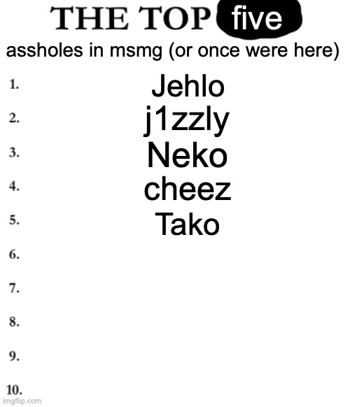 The top ten | five; assholes in msmg (or once were here); Jehlo; j1zzly; Neko; cheez; Tako | image tagged in the top ten | made w/ Imgflip meme maker